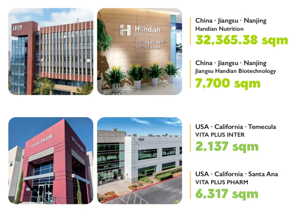 global dietary supplement contract manufacturer